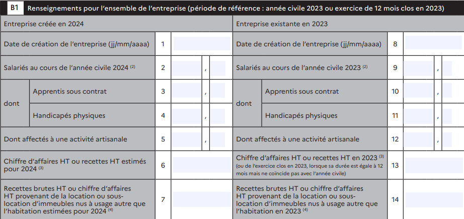 cadre B1