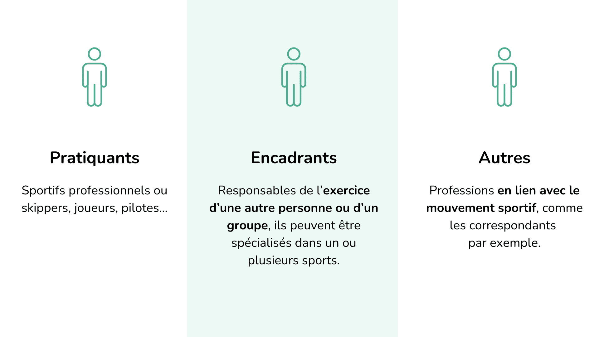 auto-entrepreneur éducateur sportif